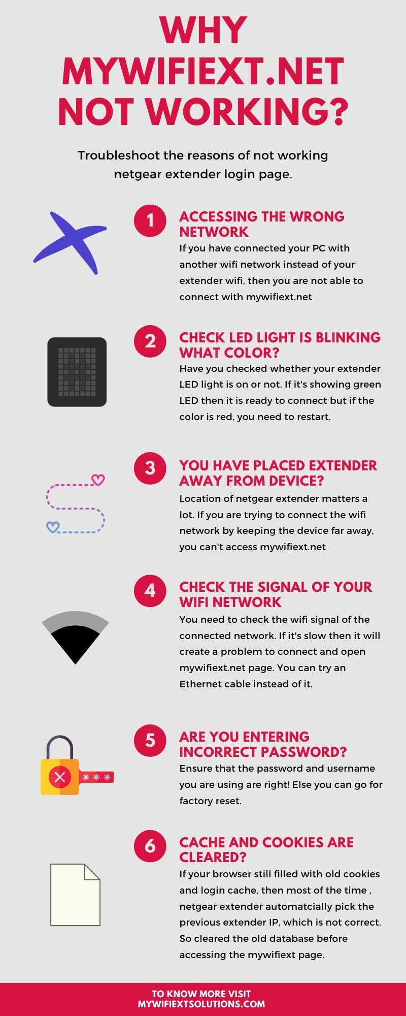 Why my Netgear Extender not giving me the right Speed? How Can