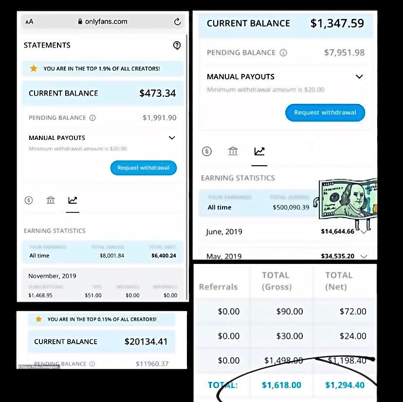 Turning to OnlyFans for serious by chaitrali Medium