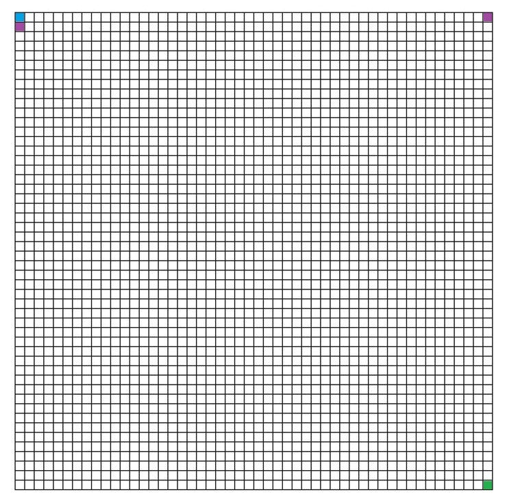 Optimising Gamified 2D Grid Movement Using Assembly — Part II | by Alan