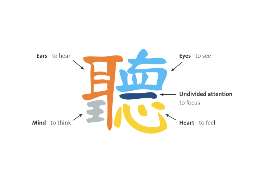 TING聽 — TING聽 — TING聽. Ting — Ting — Ting — One of the most… by