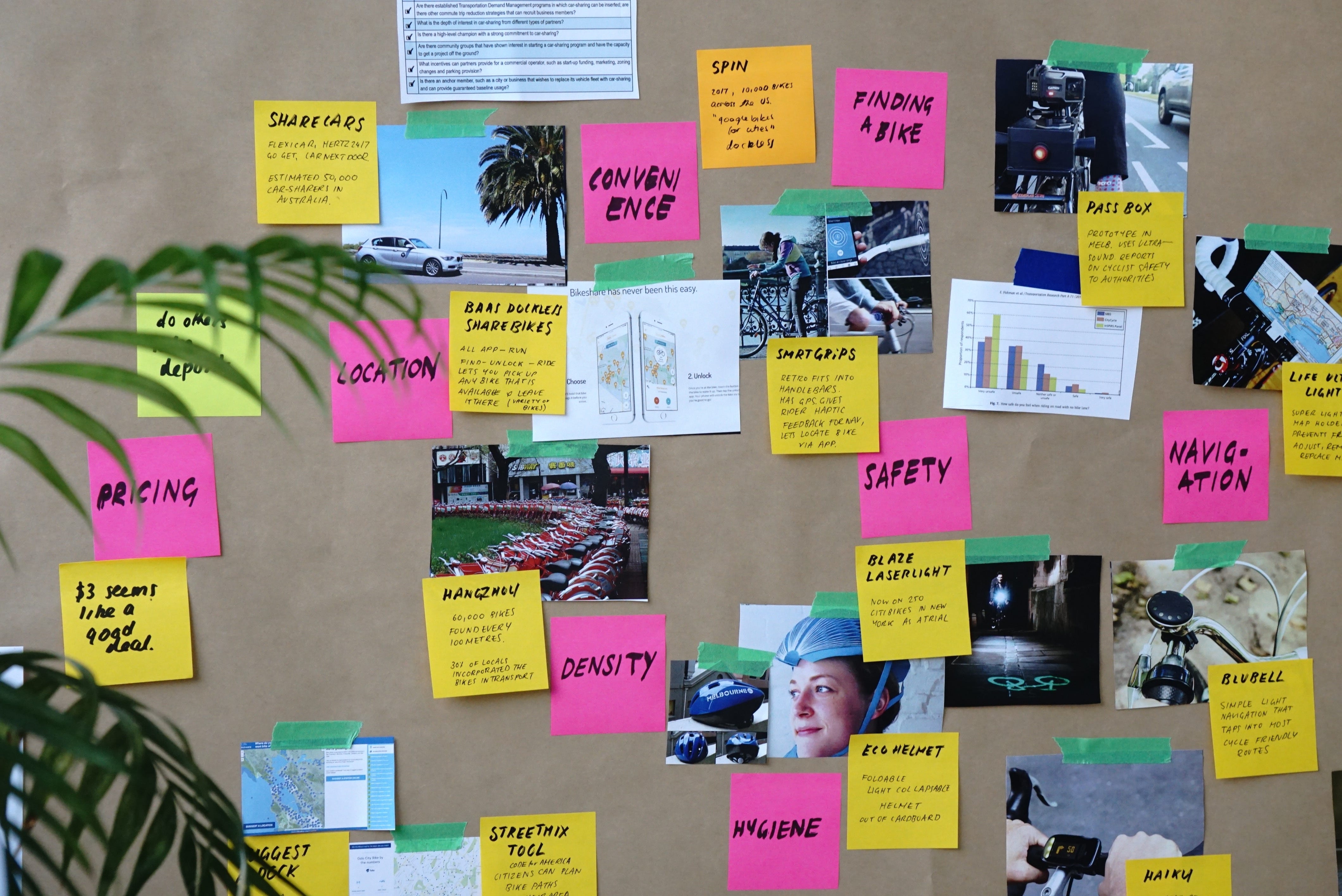 Good Product Ideas For Marketing Project Good Product Ideas For Marketing Project