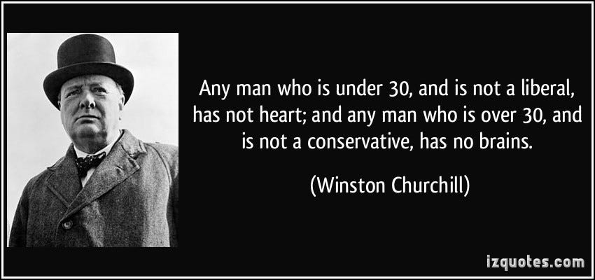 winston churchill conservative quote Socialist By 20, Conservative By 30, Balance Of Heart And Mind By 40? | By Thomas Christensen | Medium