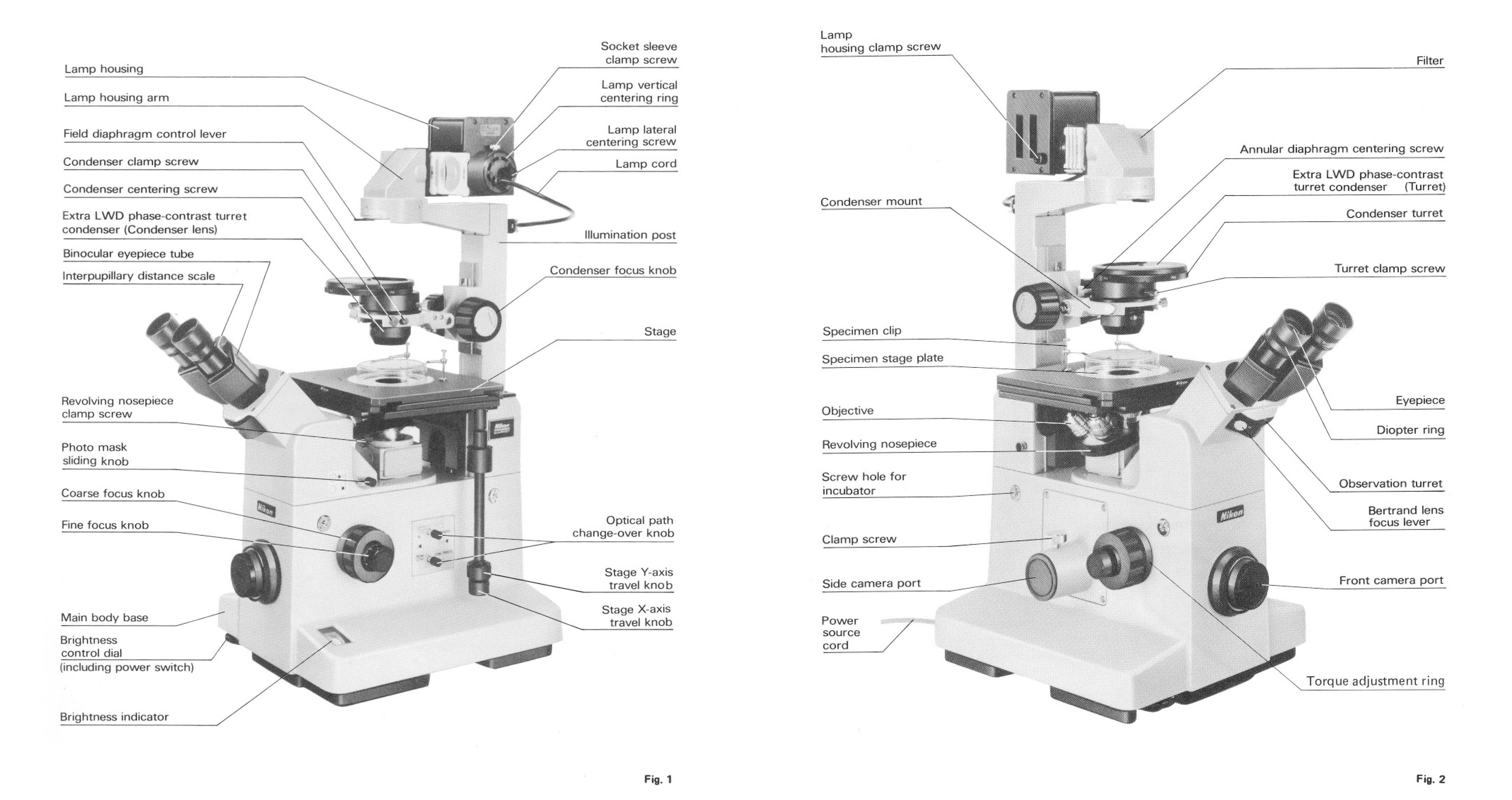 TURNING AN 30+ YEAR OLD MICROSCOPE INTO A MORE MODERN MICROSCOPE. by