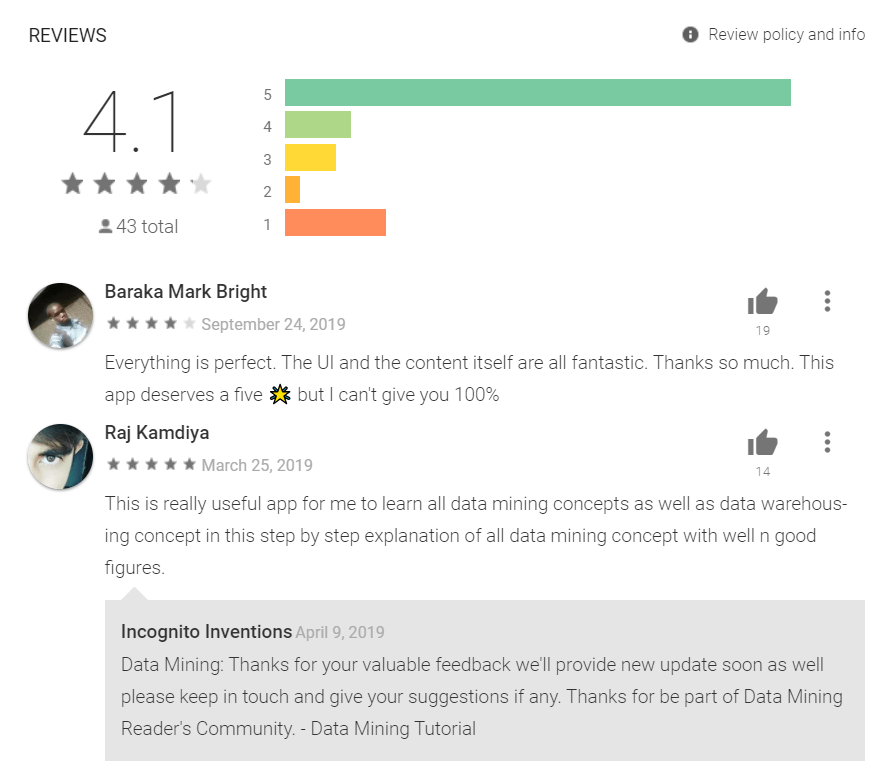  scraping Google play store reviews by Jay M. Patel  Data
