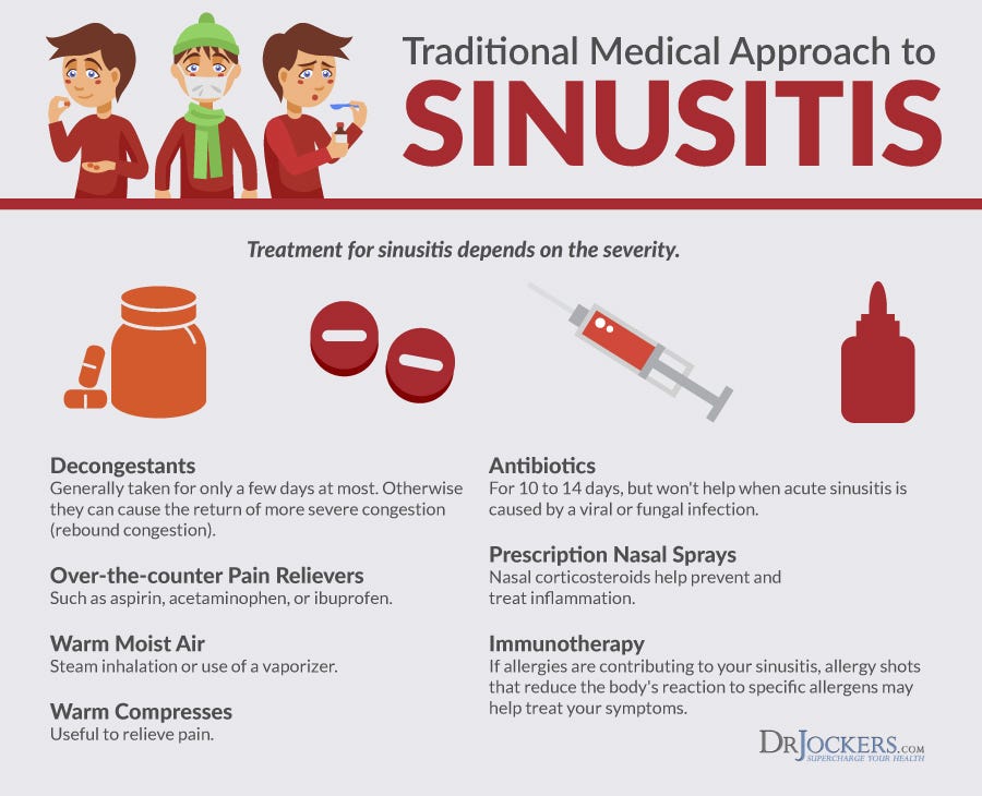 Sinusitis Treatment — Do Antibiotics Really Cure Sinus Infection? by