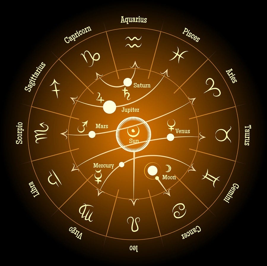 25 How Astrology Affects Your Life Astrology For You