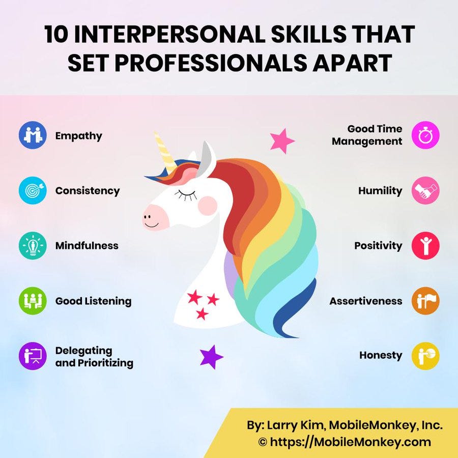 10 Interpersonal Skills that Set Professionals Apart by Larry Kim 10 Interpersonal Skills that Set Professionals Apart by Larry Kim