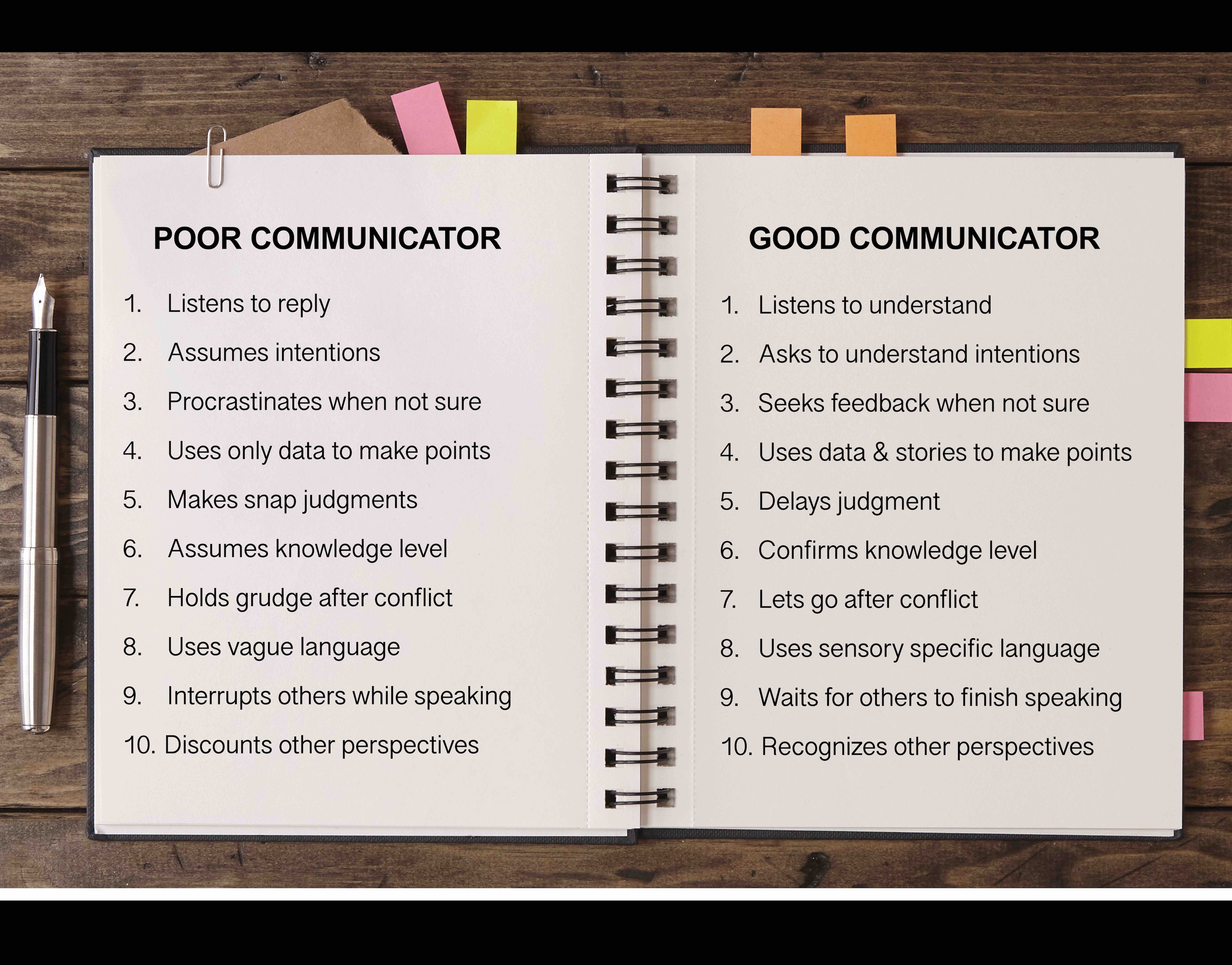 EFFECTIVE COMMUNICATION SKILLS — 20 Ways To Spot Good Communicators