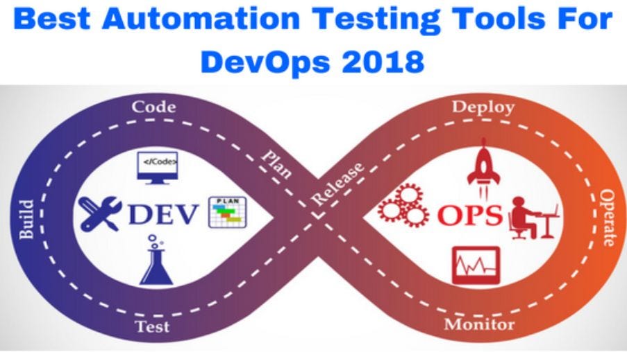 How Does A Phase Transfer Catalyst Work