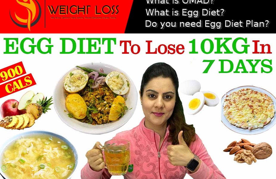 Egg Diet for fast weight Loss. Hello everyone, by Bis Casper Medium