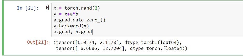 Tensor Operations in Pytorch explained with code by Sai Swaroop May, 2020 Medium