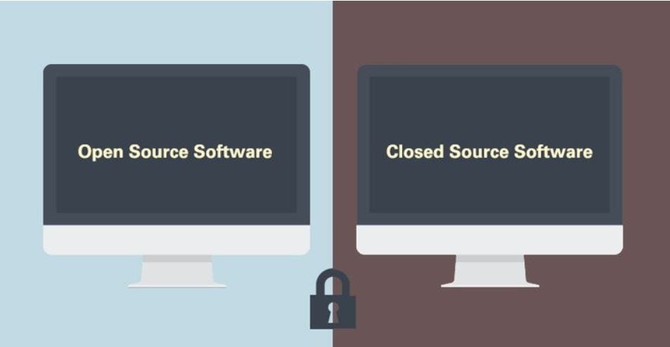 MENGENAL SISTEM OPERASI OPEN SOURCE DAN CLOSE SOURCE | by Open Class Academy | Medium