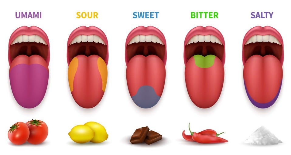 El Fin del Mito. Después de leer decenas de artículos y… by María