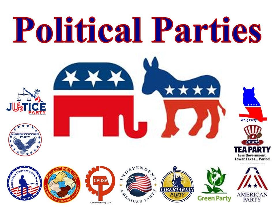 Evolution of Political Parties by Don Ranta Medium