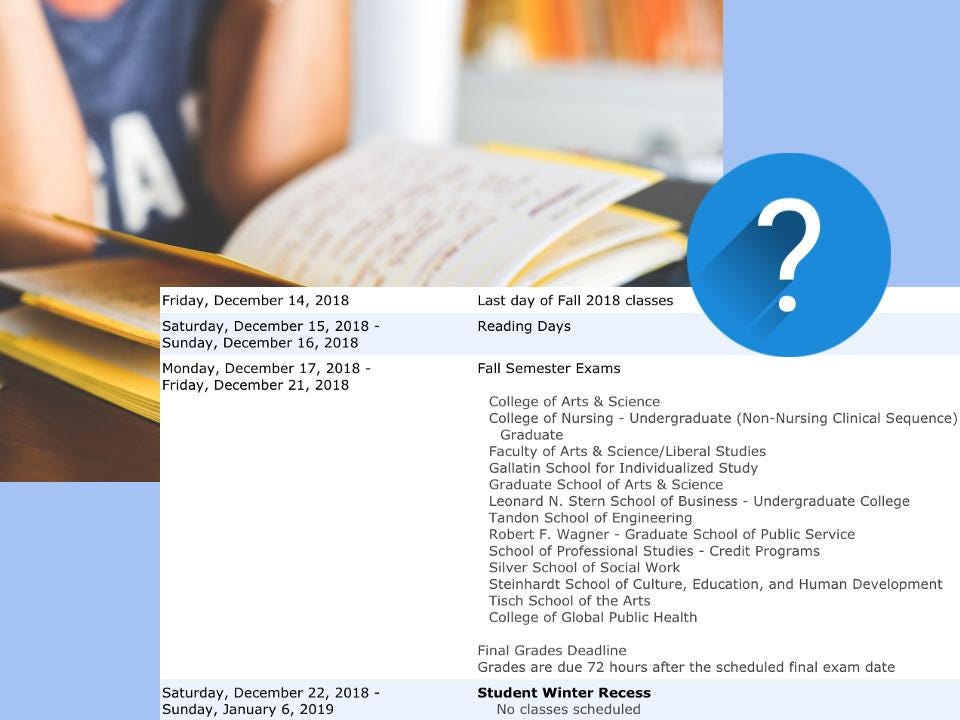 We Have to Talk About NYU’s Reading Days by Sara Merg NYU Local