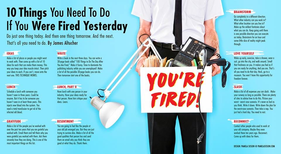 10 THINGS YOU HAVE TO DO IF YOU WERE FIRED YESTERDAY by