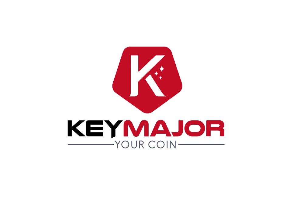 Key Major Coin Market Cap. to the Key Major Coin Market… by