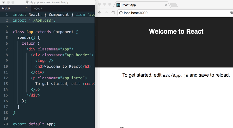 How to Speedup ReactJS Development Process and Boost