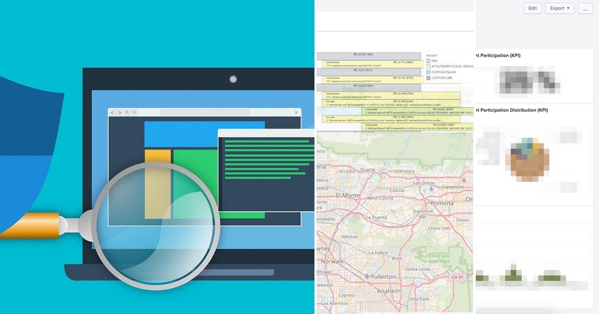 List Threat Hunting Curated by Stephen Eaton Medium