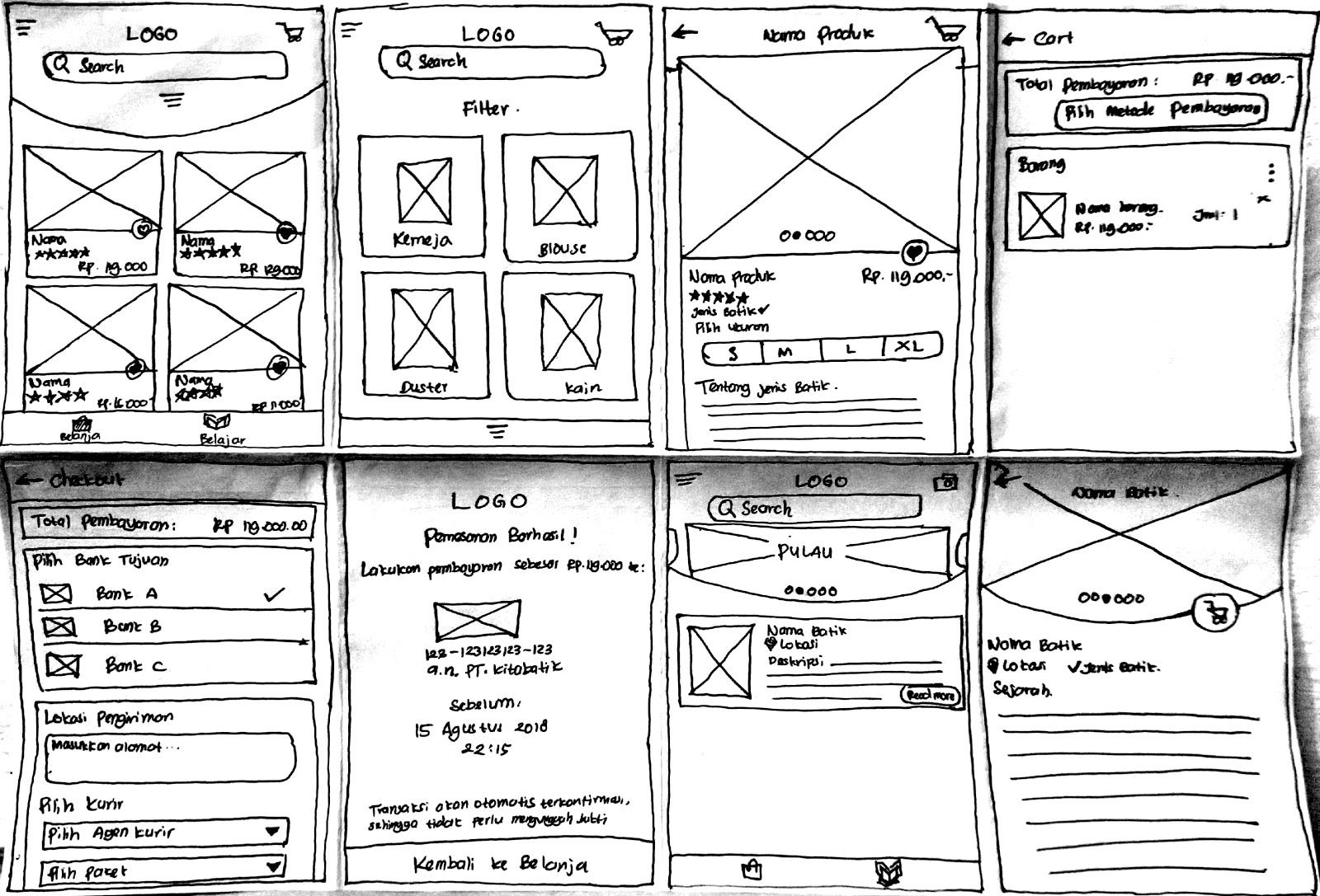 Mengenal Metode The Elements of User Experience ala J.J. Garrett by