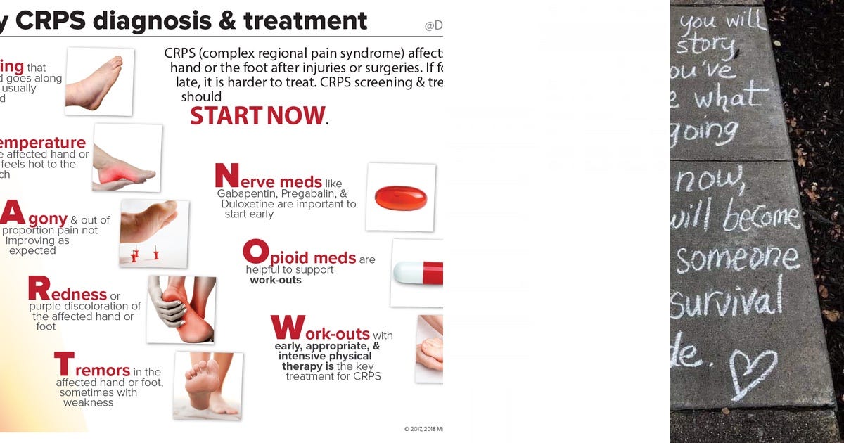 4 stories about CRPS curated by Vintage Ice Cream Truck Medium