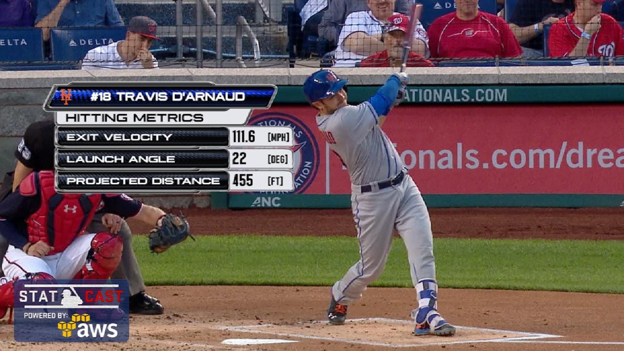 How To Improve Exit Velocity In Baseball BaseBall Wall