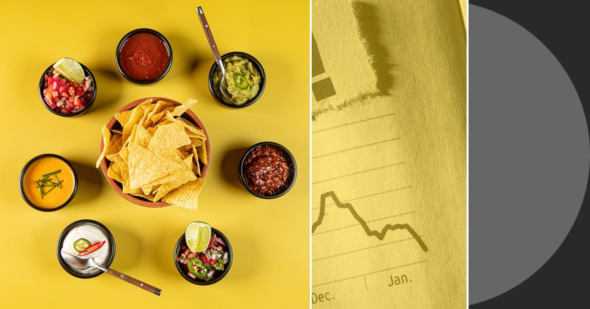 List Investing Curated by Carey Frankel Medium