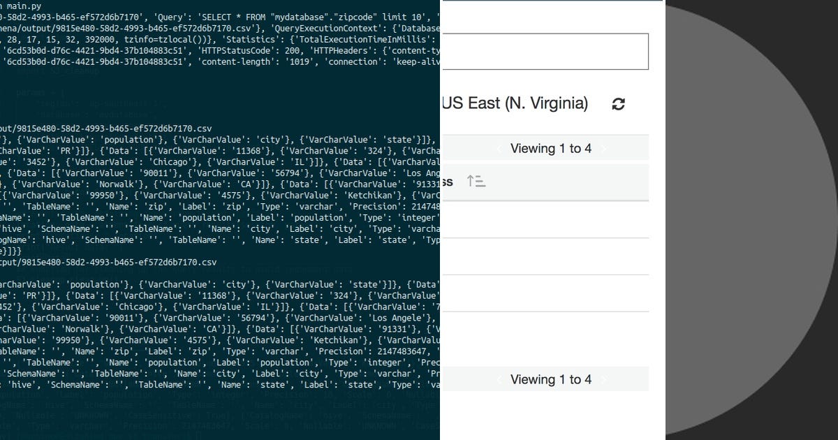 List Athena Boto3 Curated by Sukul Mahadik Medium