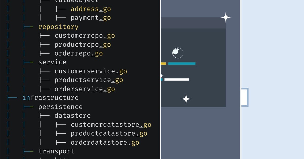 List Golang Curated by Dakota Knutson Medium