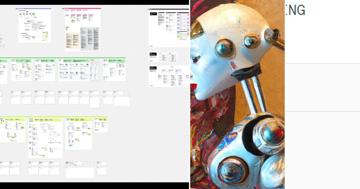 List SQL Curated by Ramon Carretero Medium