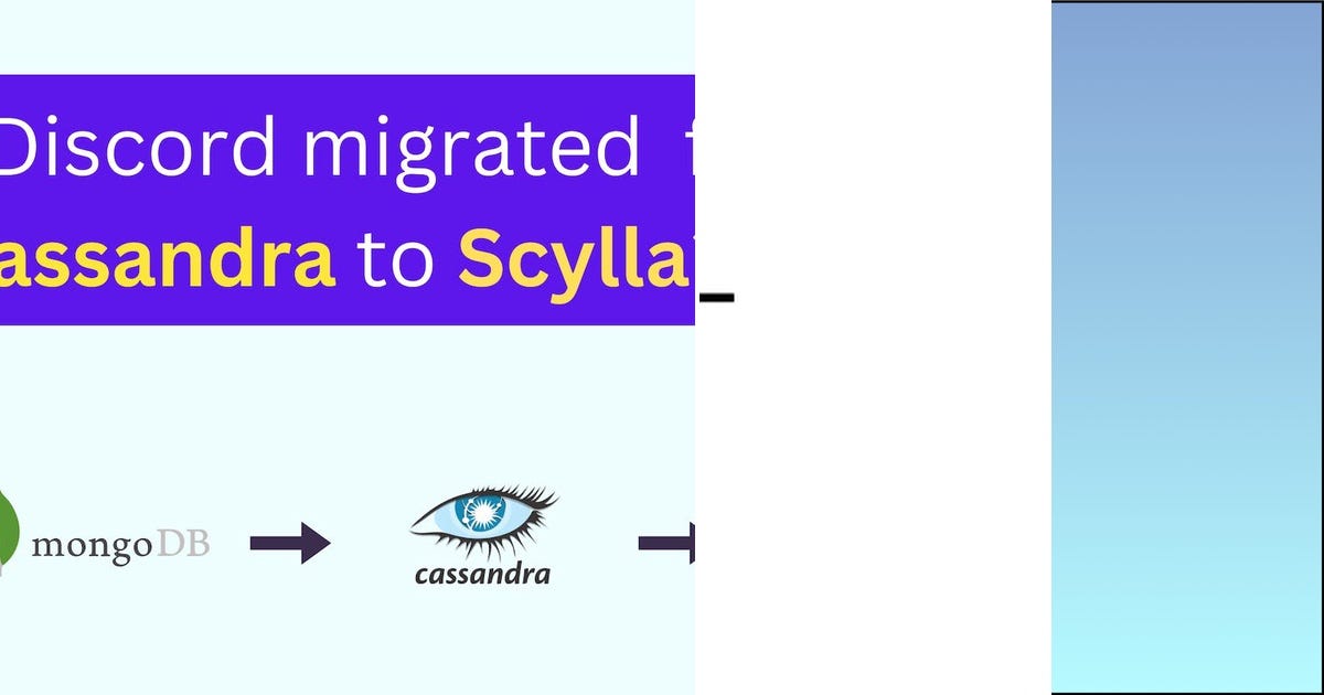 List Cassandra Curated by Col Velo Medium