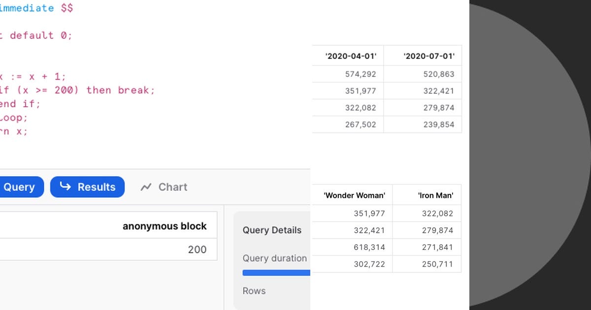 List Snowflake Curated by Itay Shalom Medium