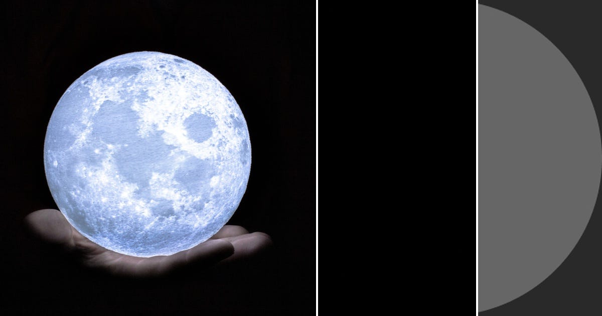 List Moon Guidelines Curated by Chelsea Nelthropp Medium