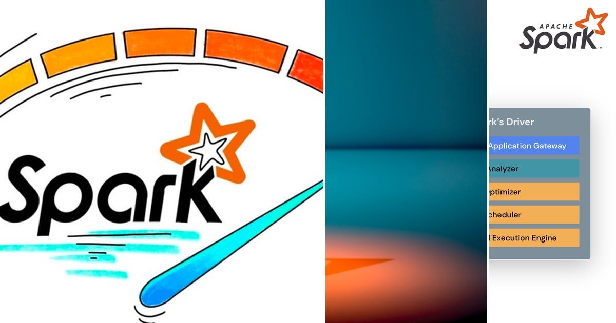 List Spark Curated by INDRAJIT BANIK Medium