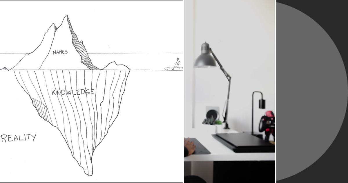 List Be a better dev Curated by Caio Granero Medium