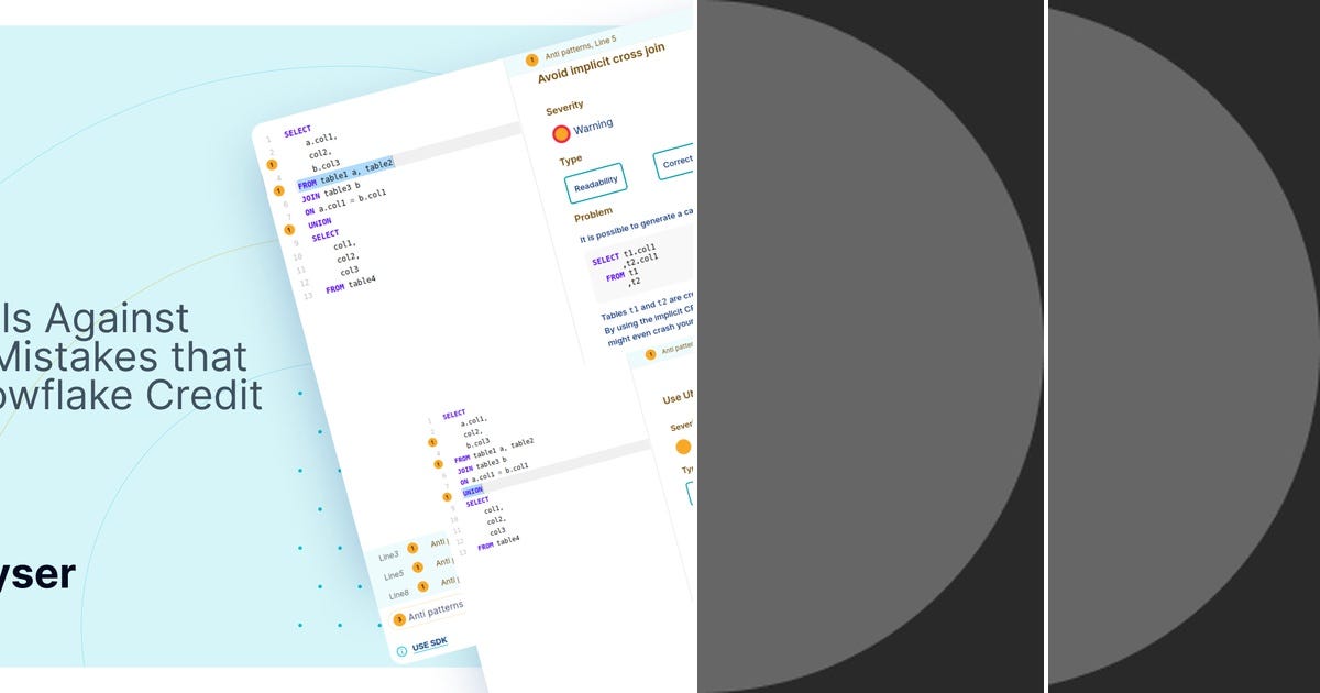 List Snowflake guidelines for credits Curated by Amarnath Reddy Medium