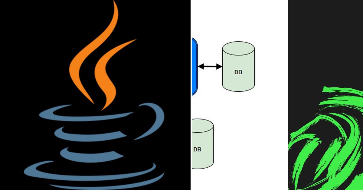 List Java Curated by Alexander Sahm Medium