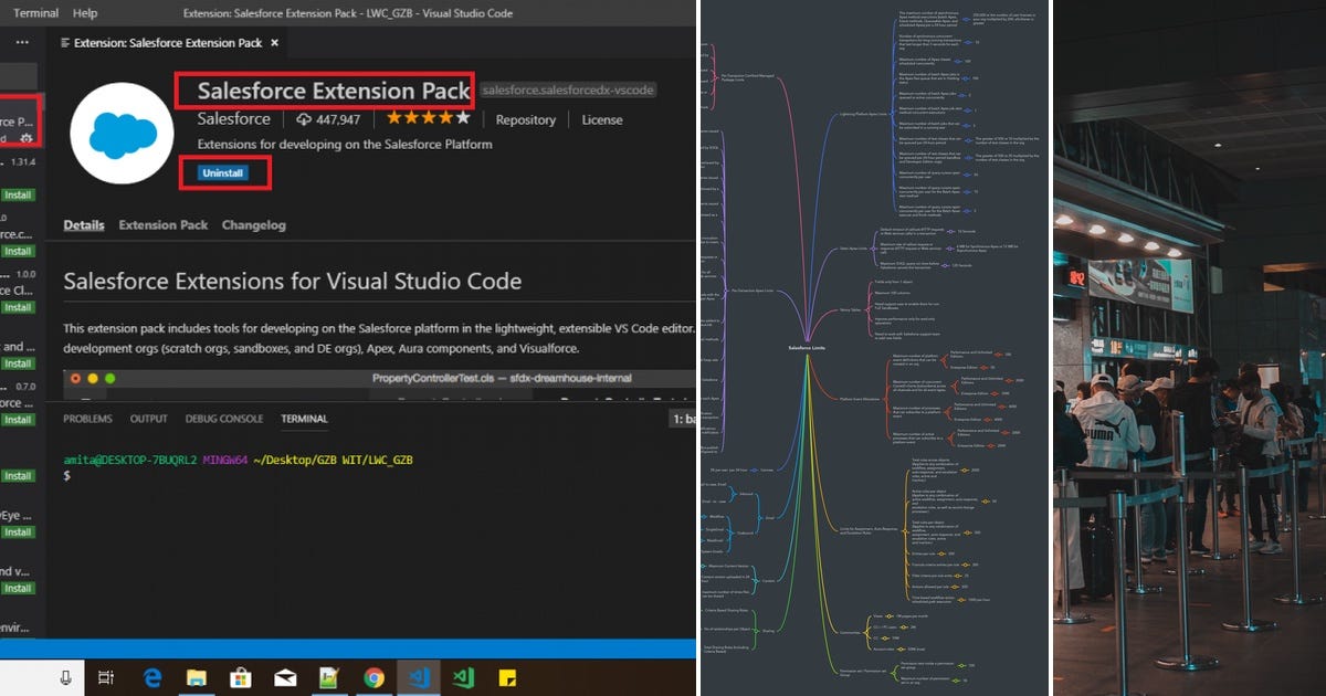 List Salesforce Curated by The Glucose Guru Medium