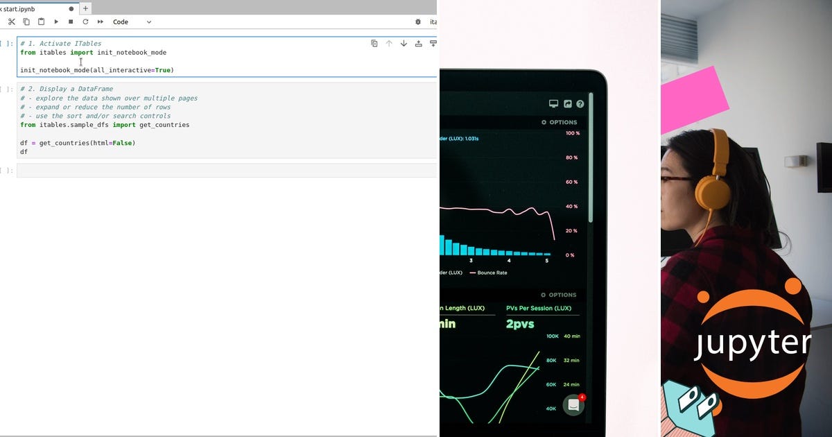 List Jupyter extensions Curated by Giovanni Ravaioli Medium