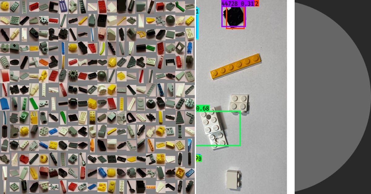 List Lego Sorter Curated by Hanspeter Stalder Medium