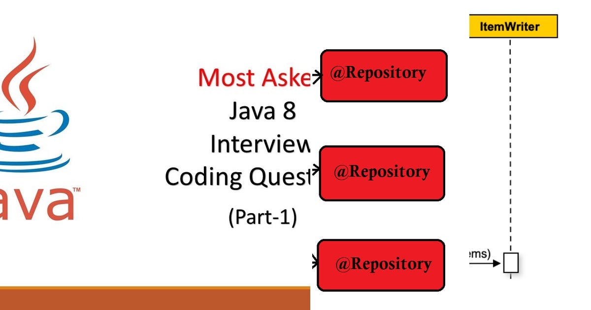 List java interview Curated by ShadySentry Medium