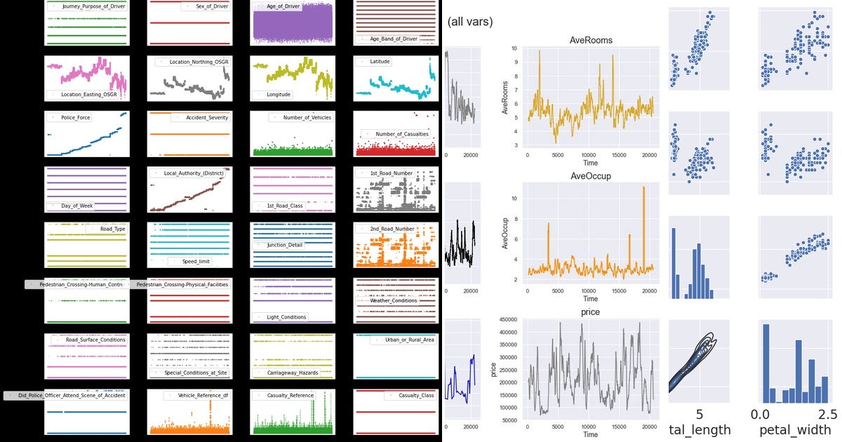 List Matplotlib Curated by Alvin Fok Medium