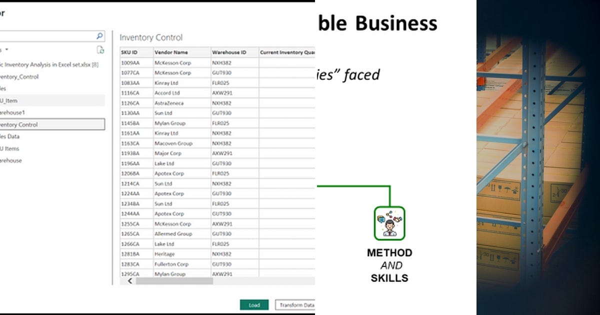 List Supply Chain Analytics Curated by Jiangninghao Medium