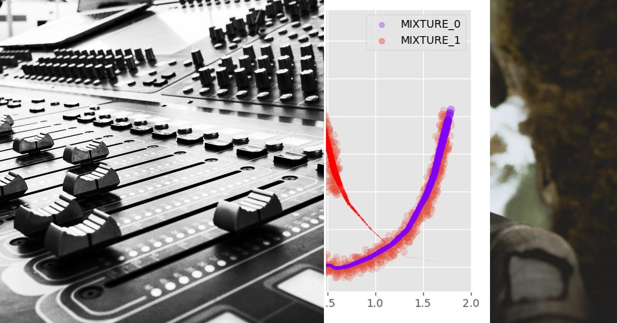 List MDN Curated by sks2784 Medium
