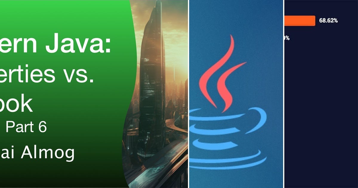 List java Curated by Kyudong Medium