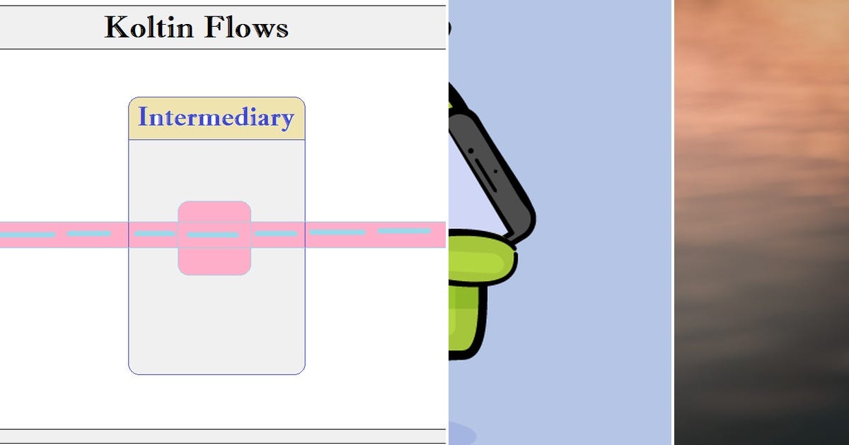 List Learn Kotlin Curated by Mircea Martinioan Medium