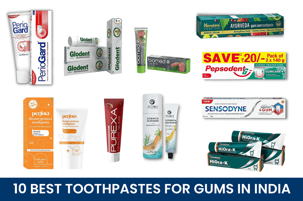 10 Best Toothpastes For Gums In India by scanO AI Dental Checkups