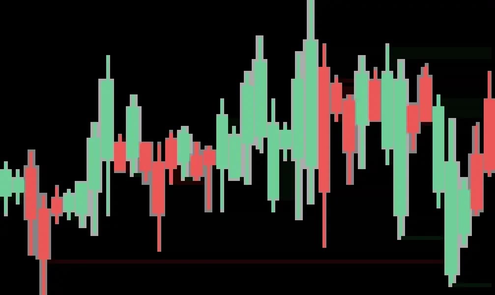 Online Option Analysis Tool — Simplify Your Investment Decisions by