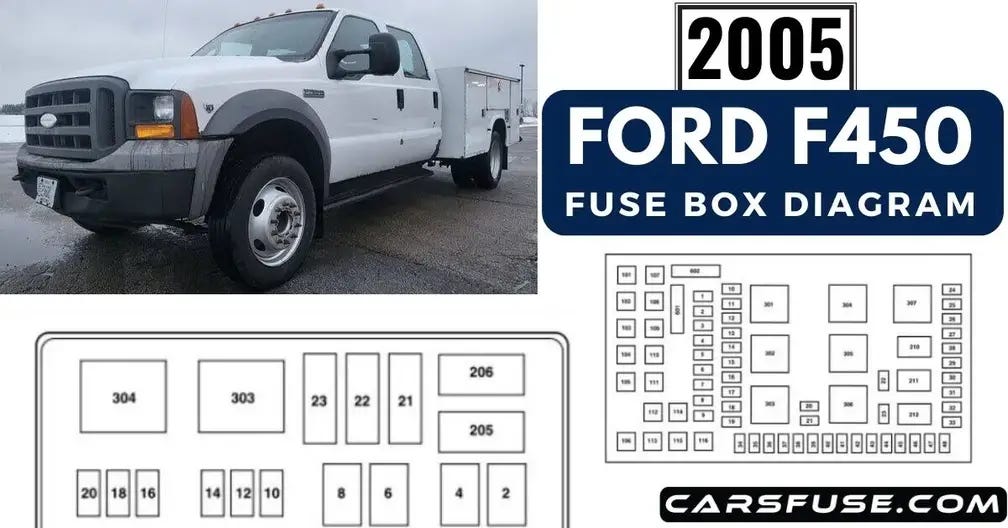 2005 Ford F450 Fuse Box Diagram. Welcome to our blog, where we’ll be