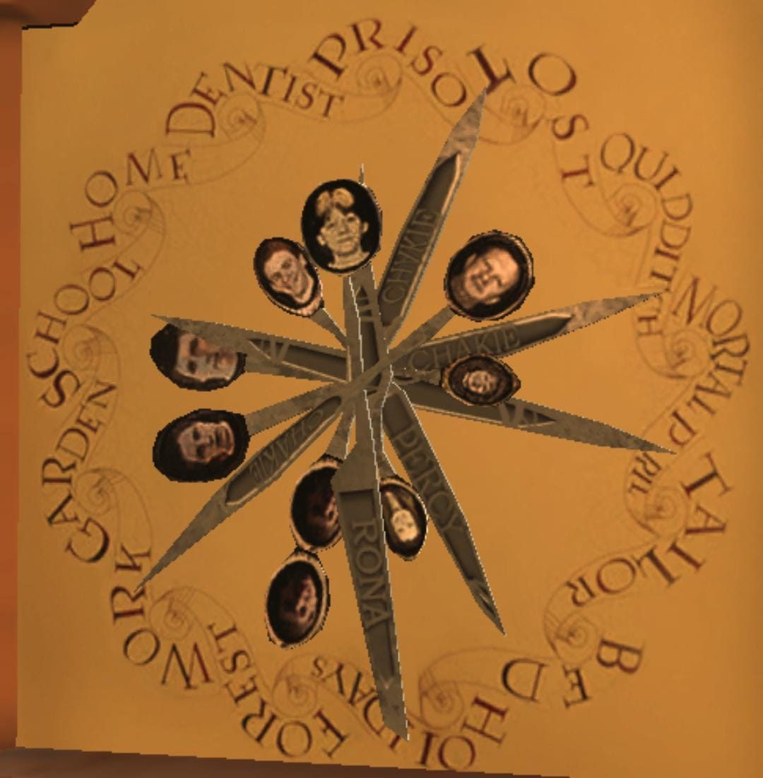 The Weasley Family Clock A Magical Timepiece of Connection and Care